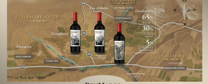 El nuevo Perfil de Benmarco