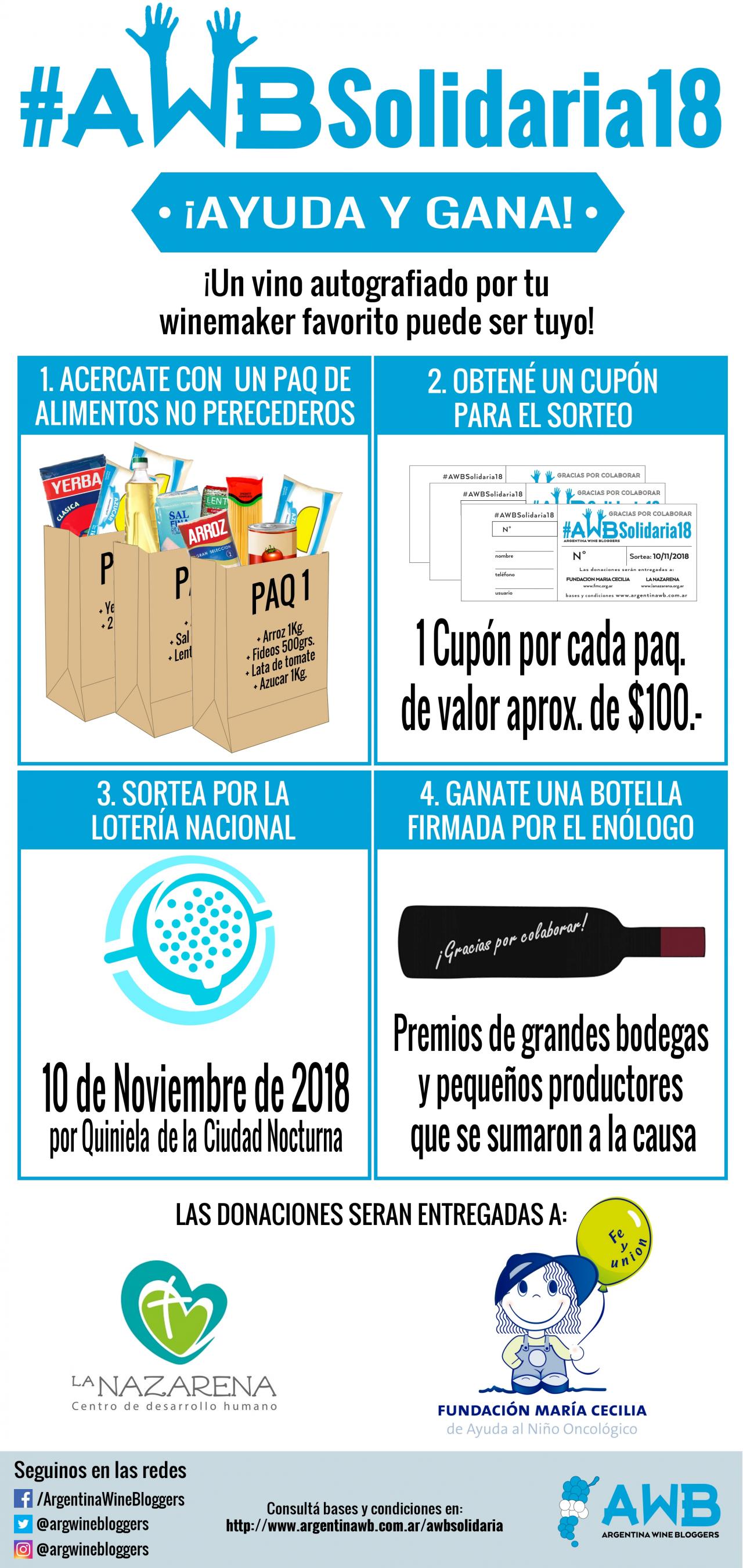 Los Argentina Wine Bloggers lanzan una nueva #AWBSolidaria18