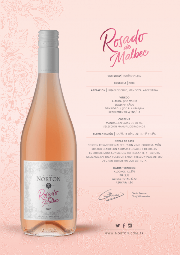 Norton Rosado de Malbec, el rosé perfecto para acompañar cualquier ocasión