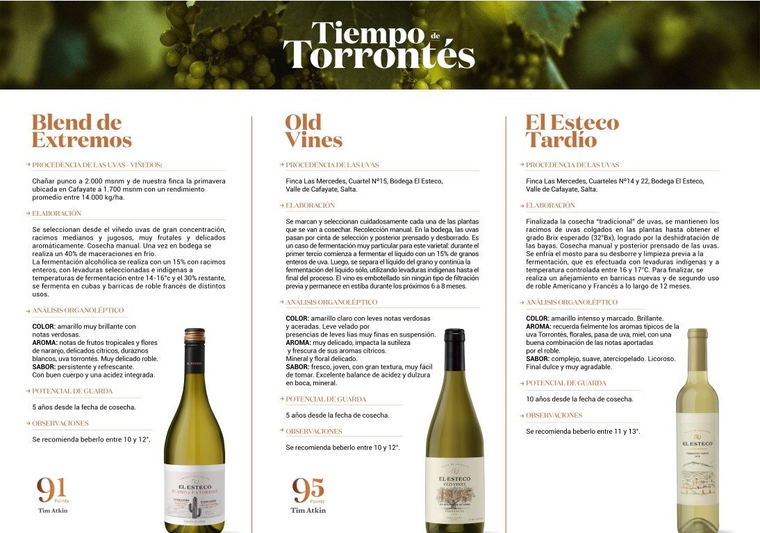 Del 12 al 19 de Octubre se celebra la Semana del Torrontés