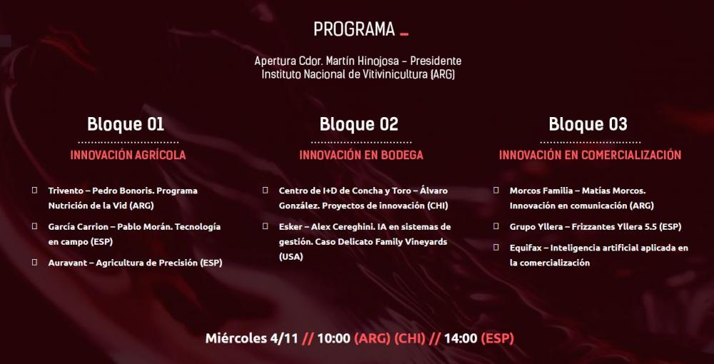 Wine Innovation Summit