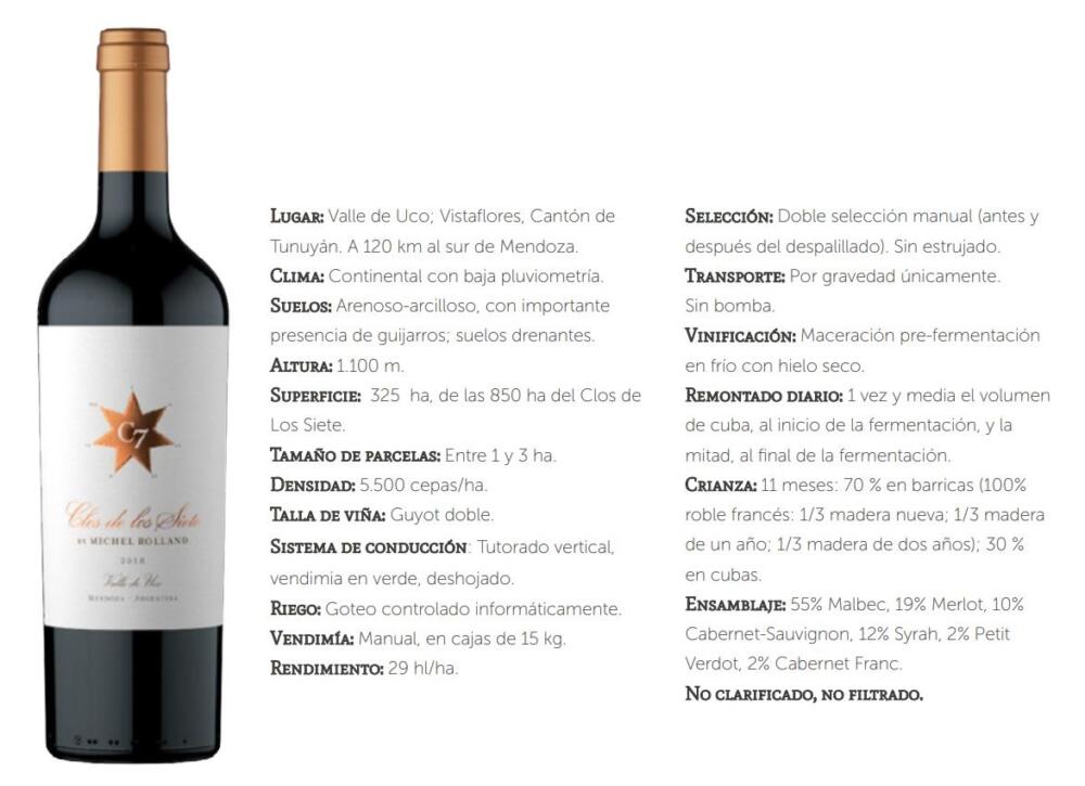 clos de los siete 2018 - Ficha Tecnica