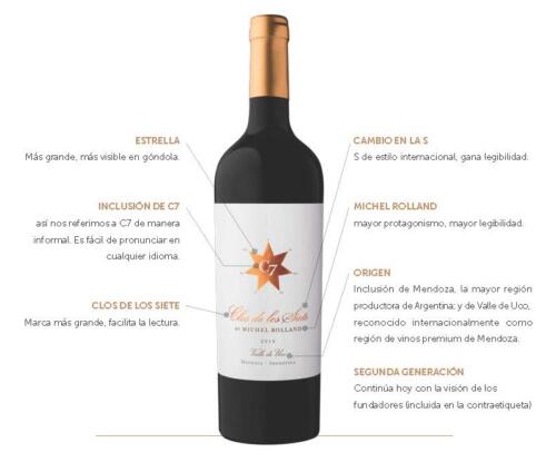 clos de los siete 2018 - Nueva Imagen